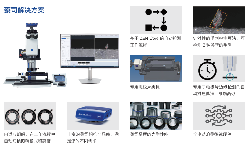 绥化绥化蔡司显微镜