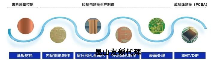 绥化蔡司绥化扫描电镜